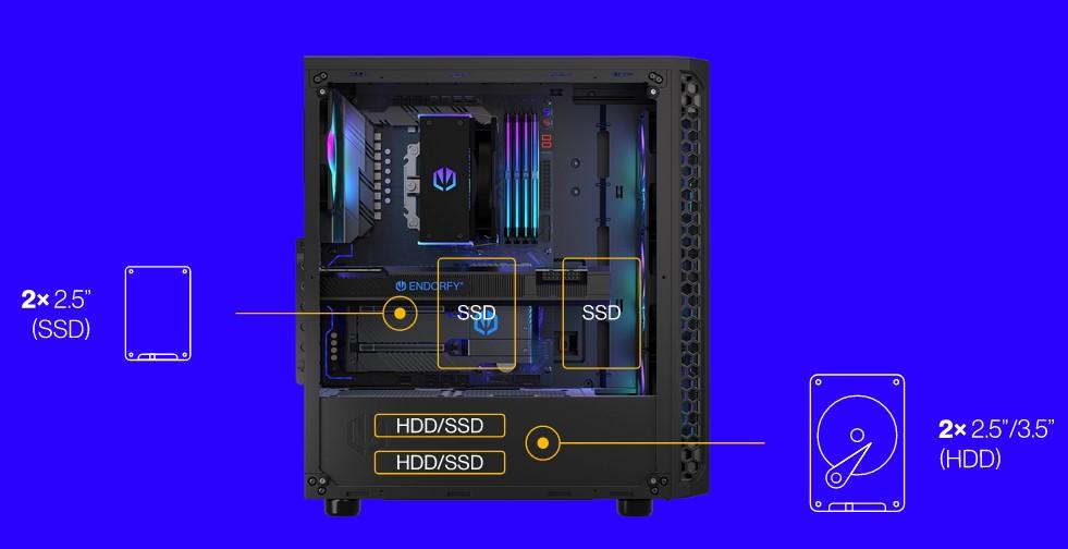 Кутия Endorfy Signum 300 ARGB, Mid-Tower, 2x USB-A (3.1 GEN 1), 1x Audio/1x Mic, ATX/mATX/mITX