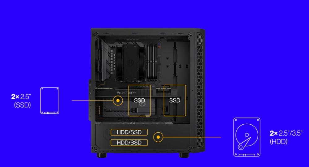 Кутия Endorfy Ventum 300 Solid, Mid-Tower, 2x USB-A (3.1 GEN 1), 1x Audio/1x Mic, ATX/mATX/mITX