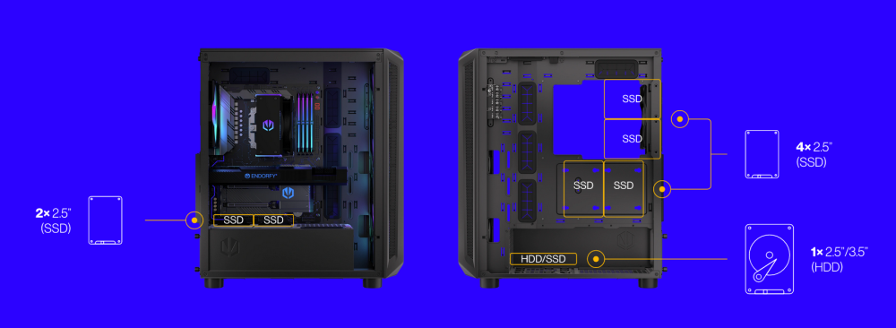 Кутия Endorfy Arx 500 ARGB, Mid-Tower, 2x USB-A (3.1 GEN 1), 1x Audio/1x Mic, ATX/mATX/mITX