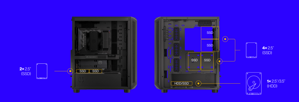 Кутия Endorfy Arx 500 Air, Mid-Tower, 2x USB-A (3.1 GEN 1), 1x Audio/1x Mic, ATX/mATX/mITX