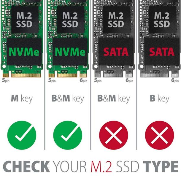 Адаптер AXAGON PCEM2-XS, от PCIe 4x/8x/16x към M.2 (NVMe) SSD, за 2230/2242/2260/2280