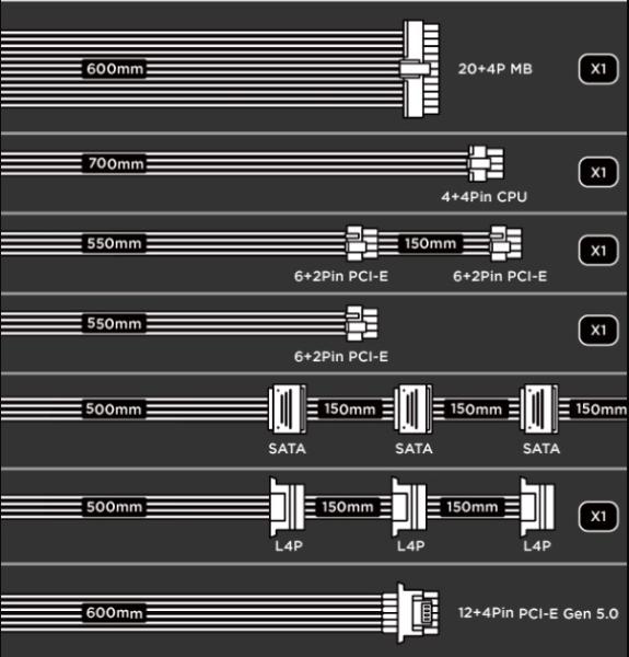 Захранване XIGMATEK Fury 850W Gold, Full Modular, Gen 5,PCI-E 5.0, 80 +Gold