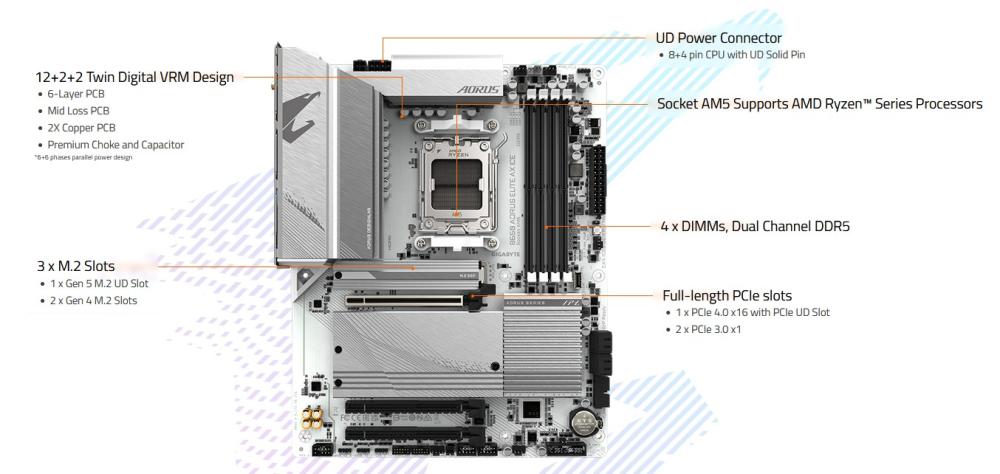 Дънна платка ASUS PRIME B650M-A WIFI II, LGA1700, 2x DDR5, 2 x M.2, WiFi 5, Bluetooth 5.0,  VGA, HDMI, DP, mATX