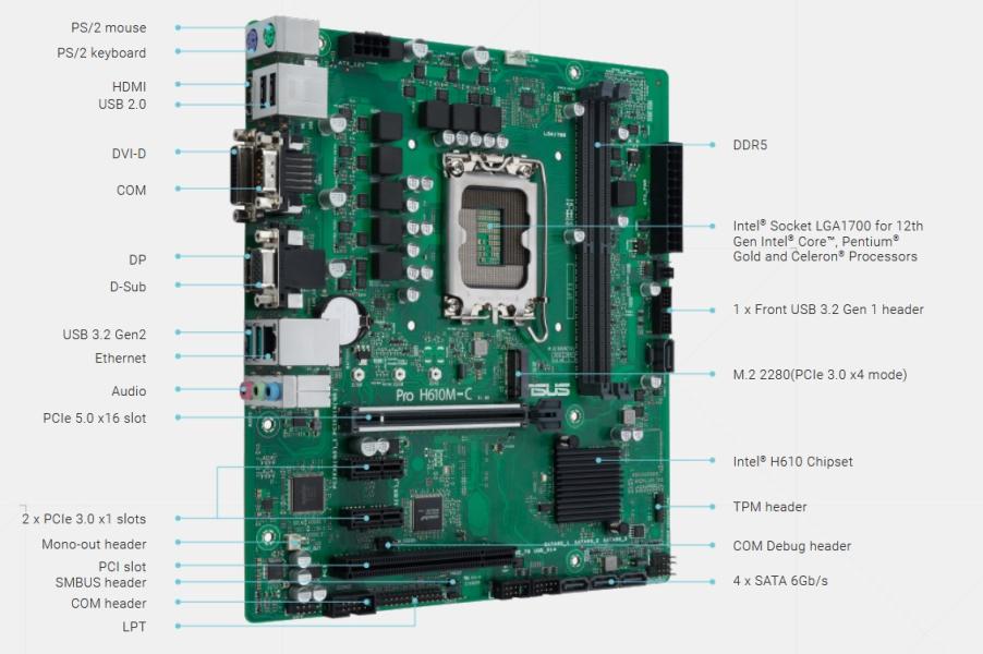 Дънна платка ASUS PRO H610M-C-CSM, LGA1700, 2x DDR5, 1 x M.2, 4 x SATA 6Gb/s, DP, HDMI, DVI, VGA, mATX