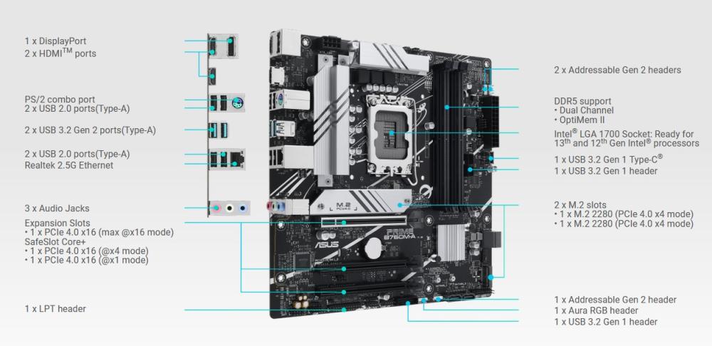 Дънна платка ASUS PRIME B760M-A-CSM, LGA1700, 4x DDR5, 2 x M.2, 4x SATA, 2x HDMI, DP, mATX