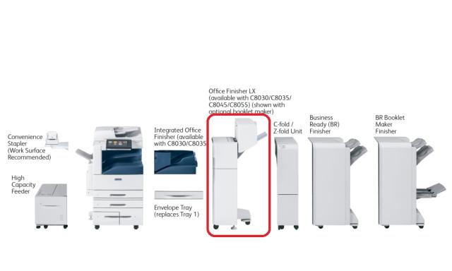 Аксесоар Xerox Office Finisher LX: C8030/8035/8045/8055