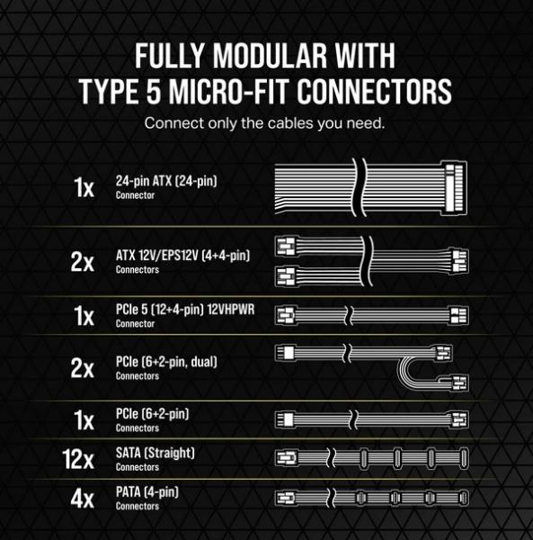 Захранване Corsair RM750x SHIFT 80 PLUS Gold Fully Modular