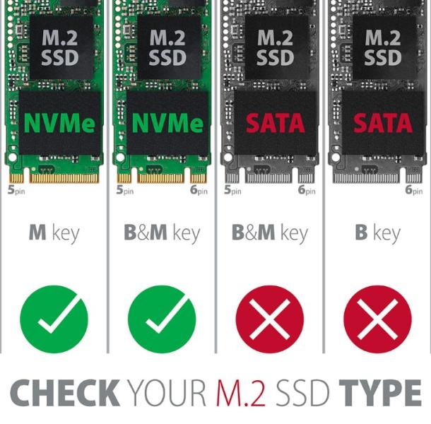 Контролер Axagon PCEM2-N, PCIe 4x към M.2 (NVMe) SSD, за 2230/2242/2260/2280