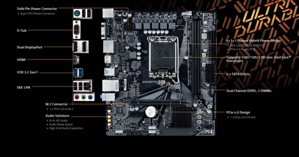 Дънна платка GIGABYTE H610M-S2H V2, LGA1700, 2x DDR5, 1x M.2, 4x SATA 6Gb/s, VGA, HDMI, 2x DP, mATX