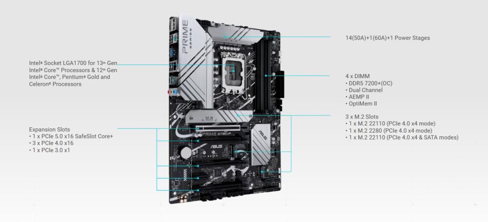 Дънна платка ASUS PRIME Z790-P, LGA1700, DDR5, PCIe 5.0, 4x SATA 6Gb/s, 3x M.2, 1x USB Type-C, HDMI, DP, Aura Sync RGB, ATX