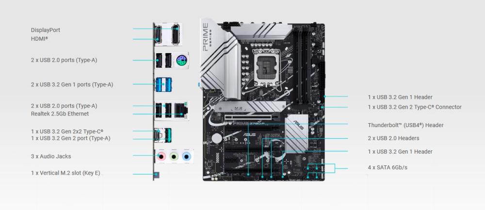 Дънна платка ASUS PRIME Z790-P, LGA1700, DDR5, PCIe 5.0, 4x SATA 6Gb/s, 3x M.2, 1x USB Type-C, HDMI, DP, Aura Sync RGB, ATX