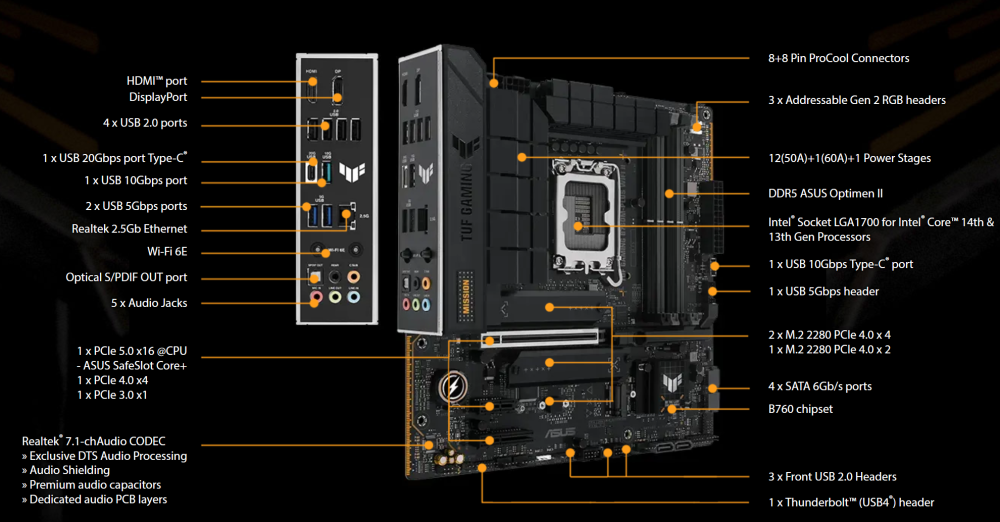 Дънна платка ASUS TUF GAMING B760M-PLUS WIFI II, LGA1700, 4x DDR5, 3x M2 NVMe, 4 x SATA 6Gb/s, PCIe 5.0, WiFi 6E, Bluetooth v5.3, HDMI, DP. mATX