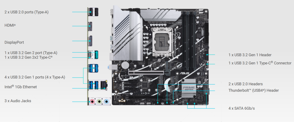 Дънна платка Asus PRIME Z790M-PLUS, Z790, LGA1700, 4x DDR5, PCI-E 5.0, 3x M.2, 4x SATA 6Gb/s, HDMI, DP, USB Type-C, mATX