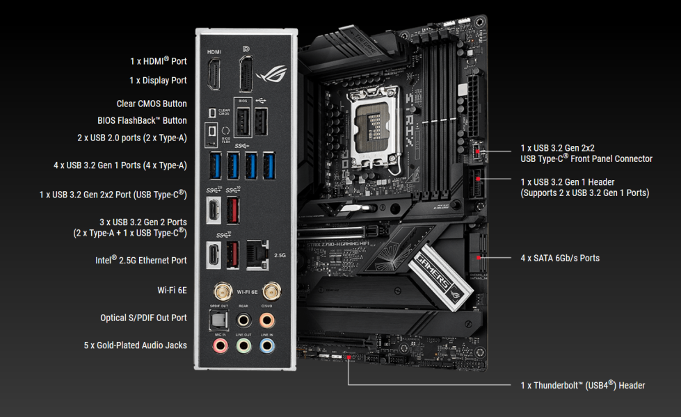 Дънна платка ASUS ROG STRIX Z790-H GAMING WIFI, LGA1700, Wi-Fi 6E, 4xDDR5, 4xSATA 6Gb/s, PCIe 5.0, (DP&HDMI), 4x M.2, 1x USB 3.2 Gen 2x2 Type-C, Bluetooth v5.3, AURA Sync RGB, ATX