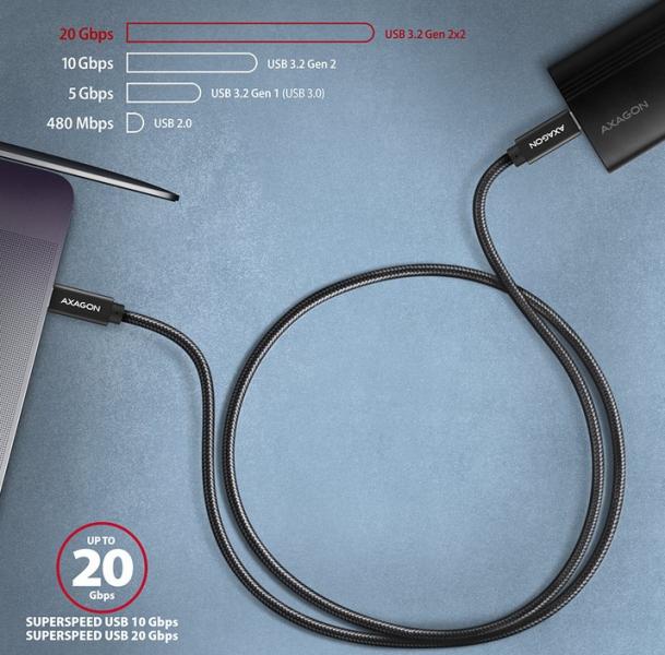 Кабел Axagon Data and charging, USB Type-C към  USB Type-C 3.2 Gen 2, 1 m. PD 100W, 5A, 4K HD video