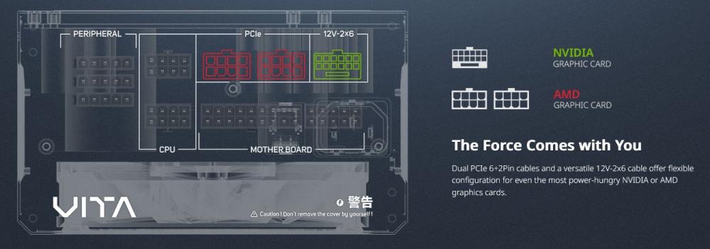 Захранване FSP Group VITA GM 1000W 80+ Gold, ATX 3.1, PCIe 5.0, Fully Modular