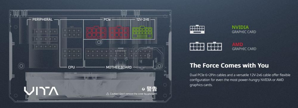 Захранване FSP Group VITA GM 850W 80+ Gold, ATX 3.1, PCIe 5.0, Fully Modular