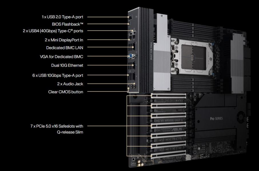 Дънна платка ASUS Pro WS WRX90E-SAGE SE, AMD Socket sTR5,  8x DIMM slots DDR5, 4x PCIe 5.0 M.2 slots, 7x PCIe 5.0 x16 slots, Dual 10 Gb LAN, VGA, 2x Mini DisplayPort, EEB