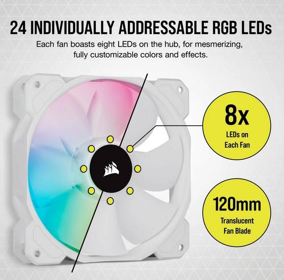 Вентилатор Corsair SP Series, White SP120 RGB ELITE, Triple Pack 120mm RGB LED Fan with AirGuide