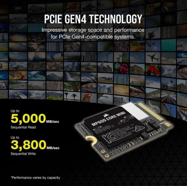 Corsair MP600 CORE MINI 2TB PCIe 4.0 (Gen4) x4 NVMe M.2 SSD