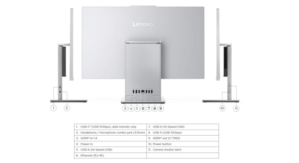 Компютър Lenovo IdeaCentre AIO 24IRH9, Intel Core i3-1315U 6C (1.2/4.5GHz, 10MB Cache), 23.8" (60.45cm) Full HD IPS 100Hz Anti-Glare Touchscreen,  16GB DDR5, 512GB SSD NVMe, HDMI, 1x USB 3.2 Gen 2 Type-C, Free DOS, Cloud Grey