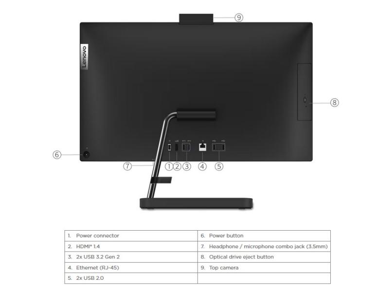 Компютър Lenovo IdeaCentre AIO 3 24IAP7, Intel Core i5-12450H 8C (2.0/4.4GHz, 12MB Cache), 23.8" (60.45 cm) Full HD WVA Anti-glare, 16GB DDR4, 512GB SSD, Free DOS, Black