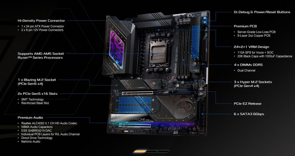 Дънна платка ASROCK X870E TAICHI Wi-Fi 7, AM5, 4xDDR5, PCIe 5.0, 3xM.2, 6xSATA, Type-C, HDMI, EATX