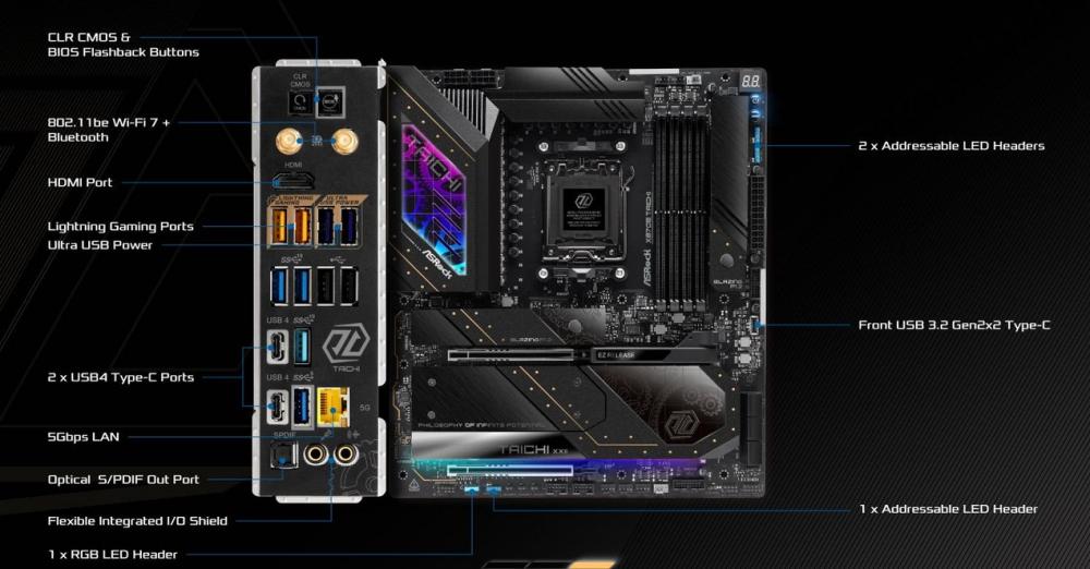 Дънна платка ASROCK X870E TAICHI Wi-Fi 7, AM5, 4xDDR5, PCIe 5.0, 3xM.2, 6xSATA, Type-C, HDMI, EATX