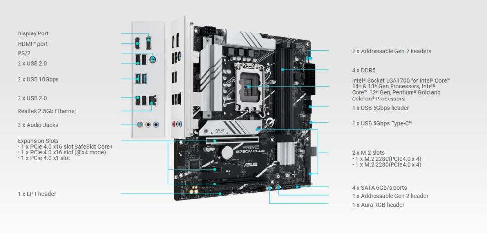 Дънна платка Asus PRIME B760M-PLUS, B760, LGA1700, DDR5, PCI-E 4.0, 4x SATA 6Gb/s, 2x M.2 slots, 2x USB 3.2 Gen 2, HDMI, DP, mATX