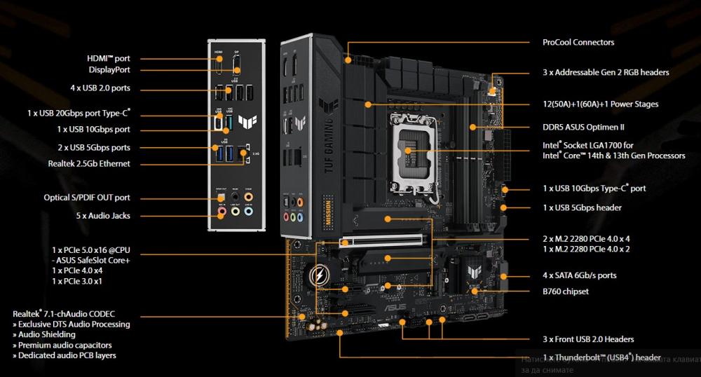 Дънна платка Asus TUF GAMING B760M-PLUS II, B760, LGA1700, DDR5, PCI-E 5.0, 4x SATA 6Gb/s, 3x M.2 slots, 1x USB 3.2 Gen 2x2 Type-C, 1x USB 3.2 Gen 2, HDMI, DP, mATX