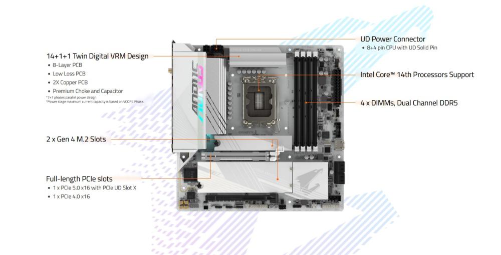 Дънна платка GIGABYTE B760M AORUS ELITE X AX, B760, LGA 1700, 4 x DDR5, 2 x M.2, 4 x SATA 6Gb/s, Wi-Fi, Bluetooth, HDMI, DP, Micro ATX