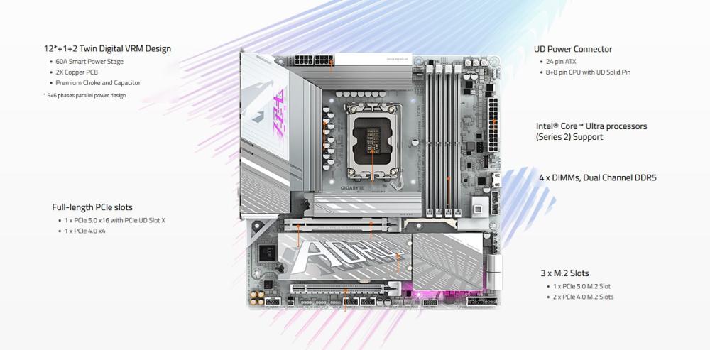 Дънна платка GIGABYTE Z890M AORUS ELITE WIFI 7 ICE, LGA 1851, 4 x DDR5, 3 x M.2, 4 x SATA 6Gb/s, Wi-Fi 7, Bluetooth, HDMI, DP, ATX