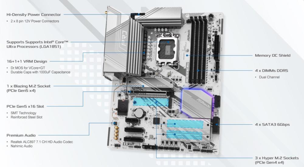 Дънна платка ASRock Z890 Pro RS WiFi White, LGA1851, 4 x DDR5, PCIe 5.0, 1 x Blazing M.2 NVMe, 3 x Hyper M.2 NVMe, 4 x SATA3 6.0 Gb/s, Wi-Fi 6E, Bluetooth 5.3, HDMI, ATX