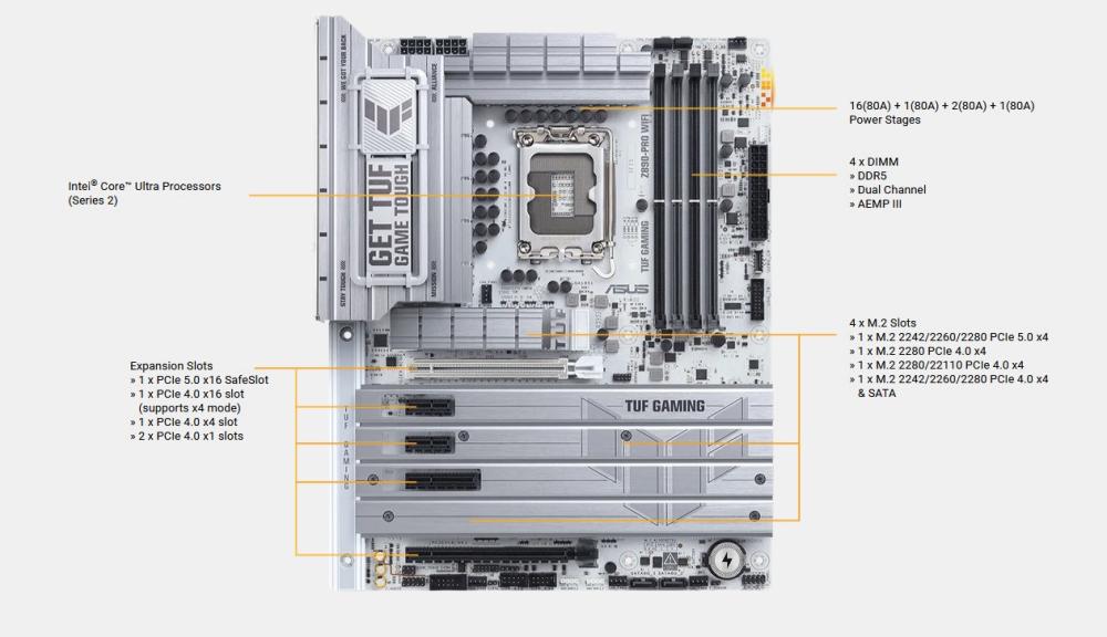 Дънна платка ASUS TUF GAMING Z890-PRO WIFI, LGA1851, 4 x DDR5, 4 x M.2 NVMe, 4 x SATA 6Gb/s, Wi-Fi 7, Bluetooth v5.4, HDMI, DP, ATX