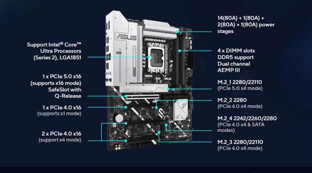 Дънна платка ASUS PRIME Z890-P WIFI, LGA1851, 4 x DDR5, 4 x M.2 NVMe, 4 x SATA 6Gb/s, Wi-Fi 7, Bluetooth v5.4, HDMI, DP, ATX