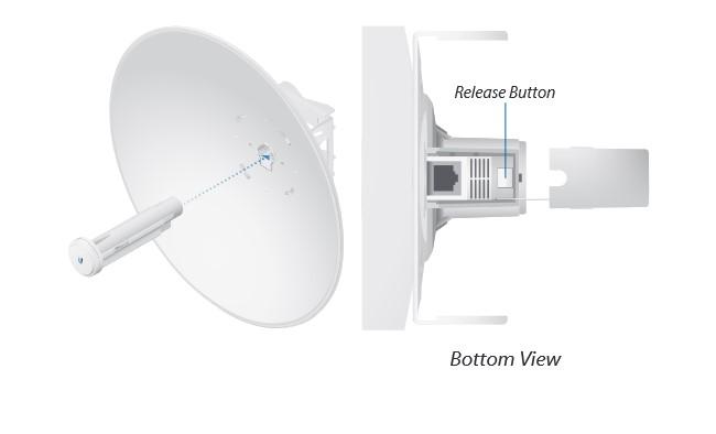 Точка за достъп Ubiquiti PowerBeam AC 5GHz 500mm 27dBi airMAX AC Bridge 25km 450Mbps, насочена антена