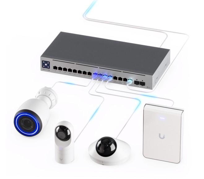 Суич Ubiquiti USW-Pro-Max-16-PoE, 4x 2.5 GbE PoE++ ports, 12x GbE PoE+ ports, 2x 10G SFP+ ports