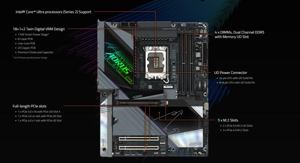 Дънна платка GIGABYTE Z890 AORUS MASTER, LGA1851, 4 x DDR5, PCIe 5.0, 5 x M.2 NVMe, 4 x SATA 6Gb/s, Wi-Fi 7, Bluetooth 5.4, ATX