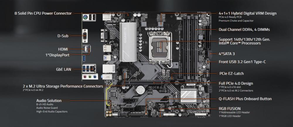 Дънна платка GIGABYTE B760M D3HP, LGA1700, 4x DDR4, 4x SATA 6Gb/s, 2x m.2 NVMe, VGA, HDMI, DP, mATX