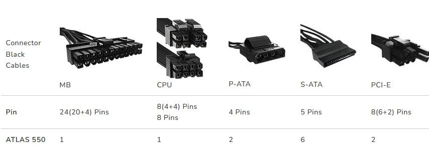 Захранване COUGAR ATLAS AT550, 550W, Active PFC, 80 Plus Bronze