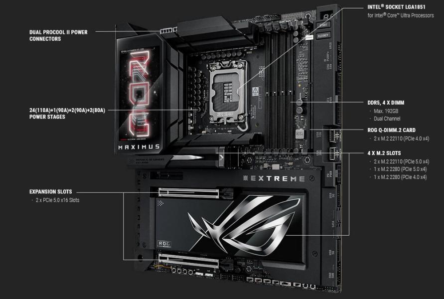 Дънна платка ASUS ROG MAXIMUS Z890 EXTREME, LGA1851, 4 X DDR5, PCI-E 5.0, 4 x SATA 6Gb/s, 6 x M.2 Slots, Wi-Fi 7, Bluetooth 5.4, HDMI, E-ATX