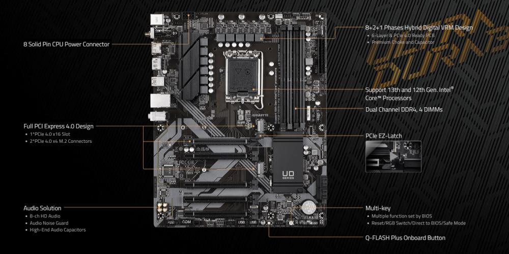 Дънна платка GIGABYTE B760 DS3H AX, LGA1700, 4xDDR4, Wi-Fi 6E, Bluetooth, PCIe 4.0, 2 x M.2 NVMe, 4x SATA 6Gb/s, USB Type-C, HDMI, DP, ATX