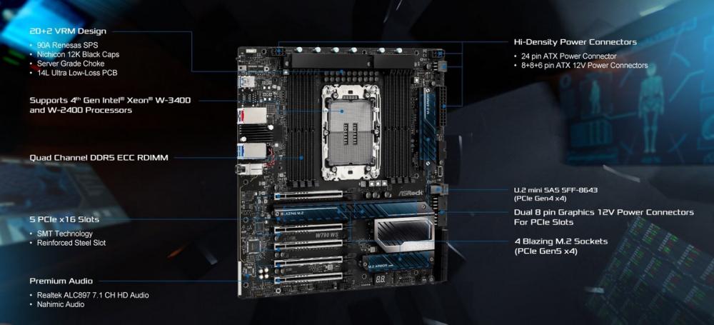 Дънна платка за сървър ASRock W790 WS R2.0, W790, LGA4677, DDR5, 8x SATA 6Gb/s, 4 x M.2 Blazing, 1 x U.2 mini SAS, 1x USB 3.2 Gen 2x2 Type-C, 2x USB 3.2 Gen 2 Type-A, E-ATX