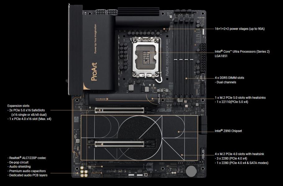 Дънна платка ASUS ProArt Z890-CREATOR WIFI, LGA1851, 5 x M.2, 4 x SATA 6Gb/s, Wi-Fi 7, Bluetooth v5.4, ATX