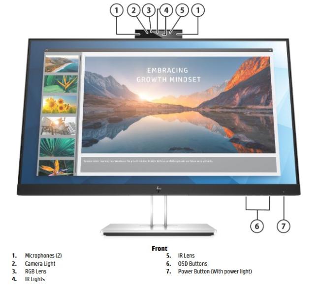 Монитор HP E24d, 23.8" (60.45 cm) FHD IPS, 5ms, 250 cd/m2, HDMI, DP, USB Type-C, USB Hub, LAN, Webcam