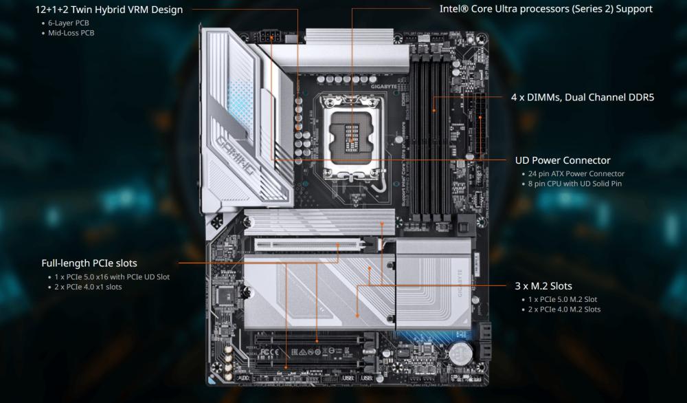 Дънна платка GIGABYTE B860 GAMING X WIFI 6E, LGA 1851, 4x DDR5, 3x M.2, 4x SATA 6Gb/s, Wi-Fi 6E, BLUETOOTH 5.3, HDMI, DP. ATX