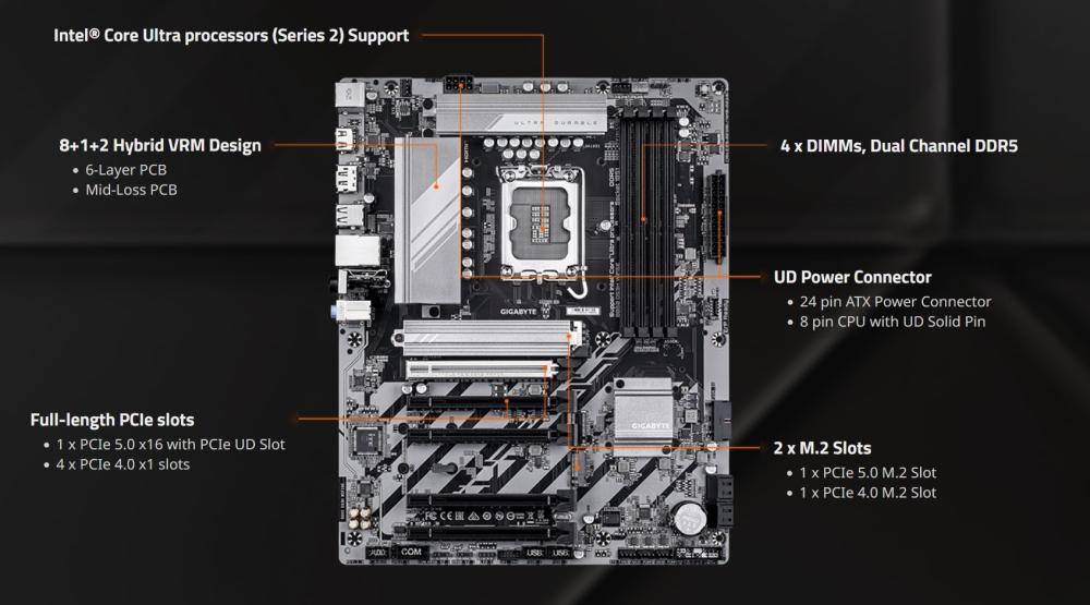 Дънна платка GIGABYTE B860 DS3H WIFI 6E, LGA1851, 4x DDR5, 2x M.2, 4x SATA 6Gb/s, Wi-Fi 6E, BLUETOOTH 5.3, HDMI, DP. ATX