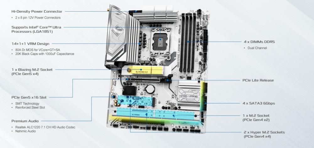 Дънна платка ASRock B860 STEEL LEGEND WIFI 6E, LGA1851, 4x DDR5, 3x M.2, 4x SATA 6Gb/s, Wi-Fi 6E, BLUETOOTH 5.3, HDMI, DP. ATX