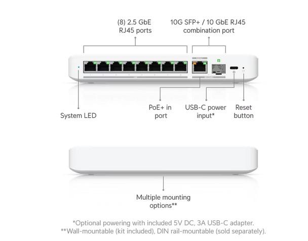 Суич Ubiquiti UniFi Flex 2.5G Управляем L2 2.5G Ethernet (100/1000/2500) Захранване по Ethernet (PoE) 