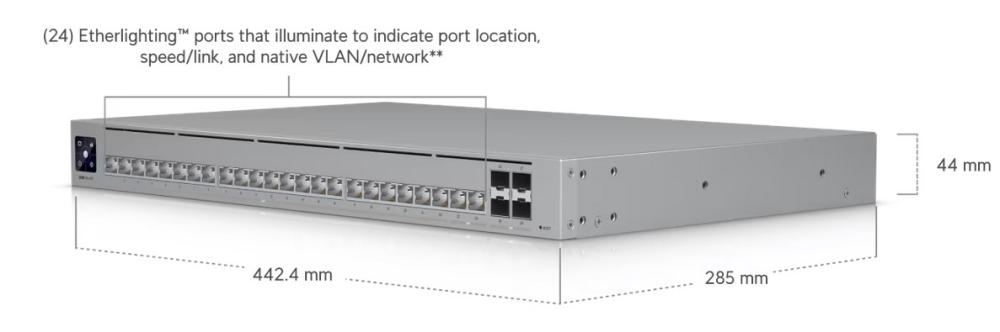 Суич Ubiquiti Pro HD 24, Управляем L2/L3 2.5G Ethernet (100/1000/2500) 1U